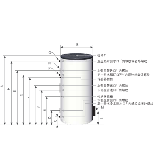 雙盤管換熱水箱